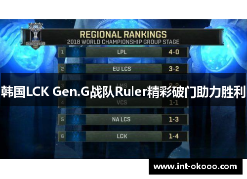 韩国LCK Gen.G战队Ruler精彩破门助力胜利